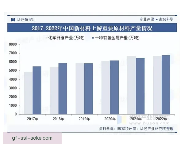 以斯罗2-3帕拉维亚诺为核心的研究与发展趋势分析